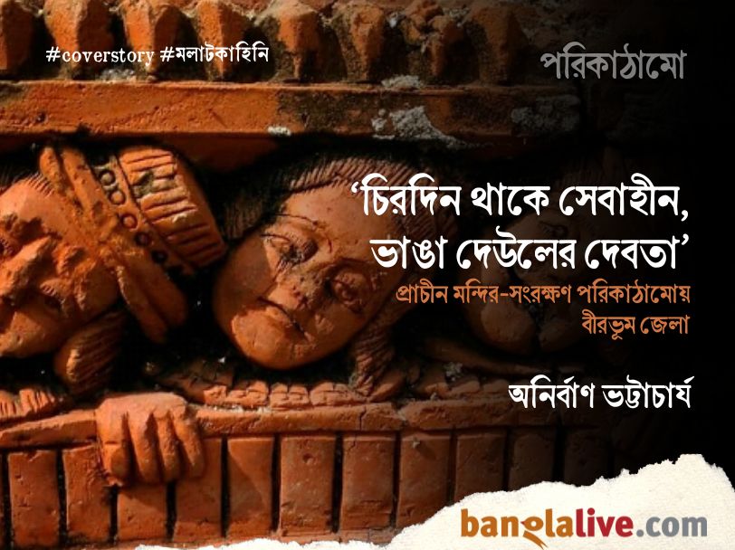 Article on Temple Infrastructure