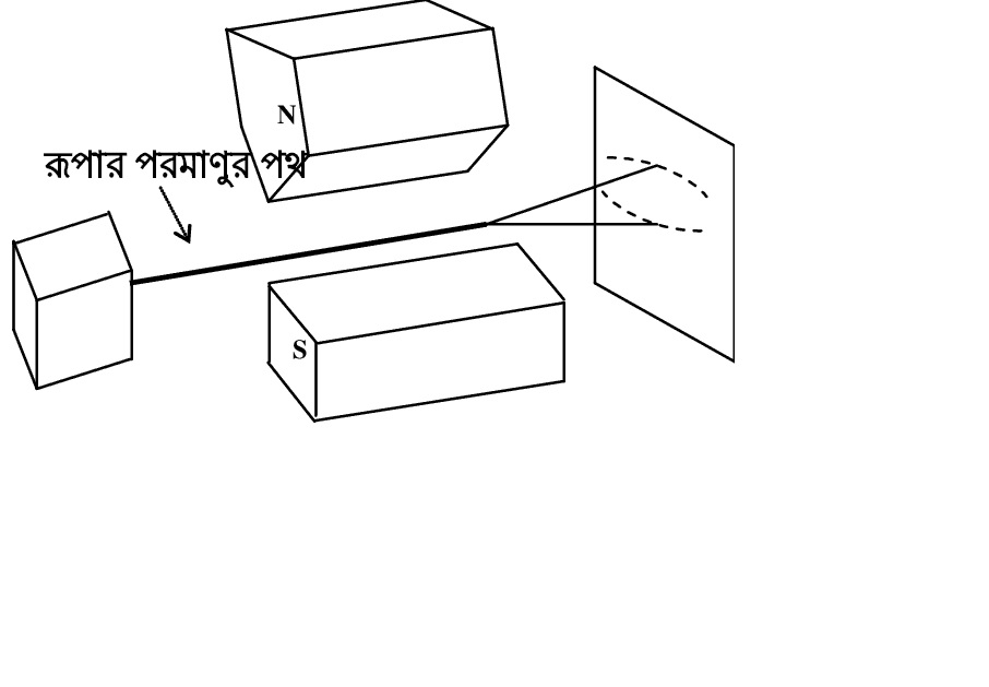 Article_Spin_Goutam Gangopadhyay_14.2.2025