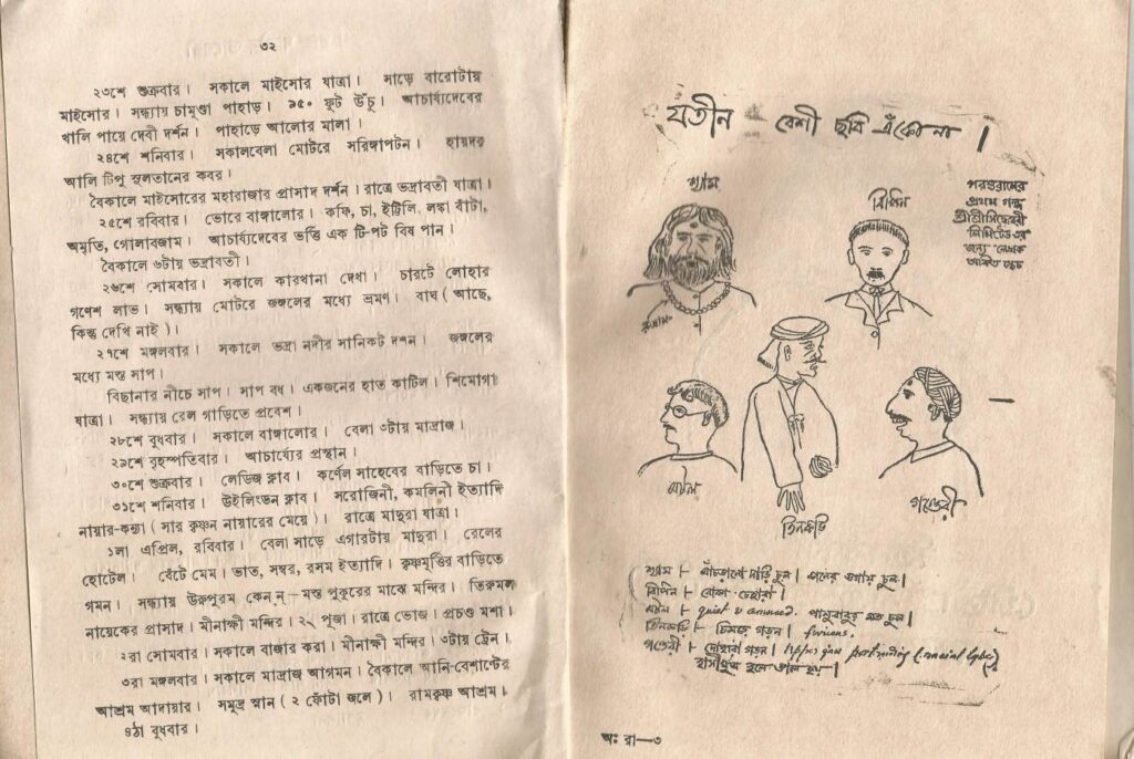 Rajshekhar Basu Painting